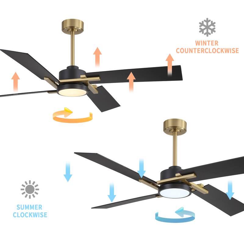 GetLedel 72" Large Modern LED Ceiling Fan with Remote Control and Light Kit