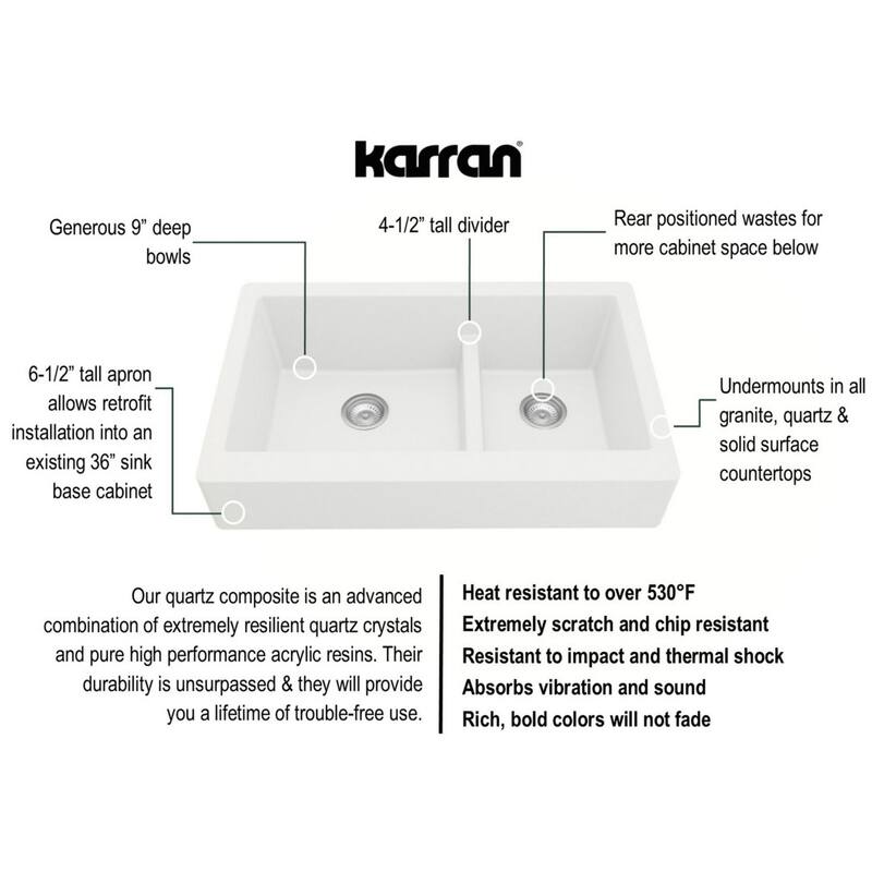 Karran USA QAR-760-PK1 Quartz QAR 34" Farmhouse Double Basin Quartz