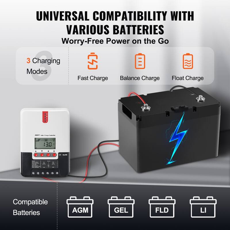 Solar Charge Controller Flooded and Lithium Battery Charging
