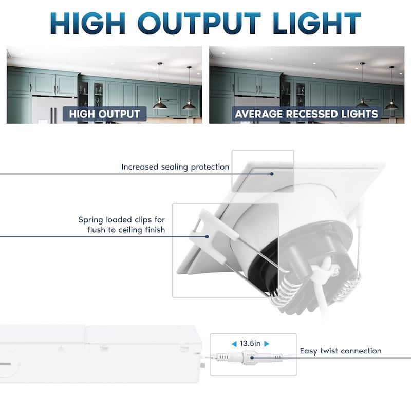 Luxrite 2 Inch Square LED Recessed Ceiling Light J-Box 8W 5CCT 660LM Dimmable Wet Rated IC Rated - 1 Pack