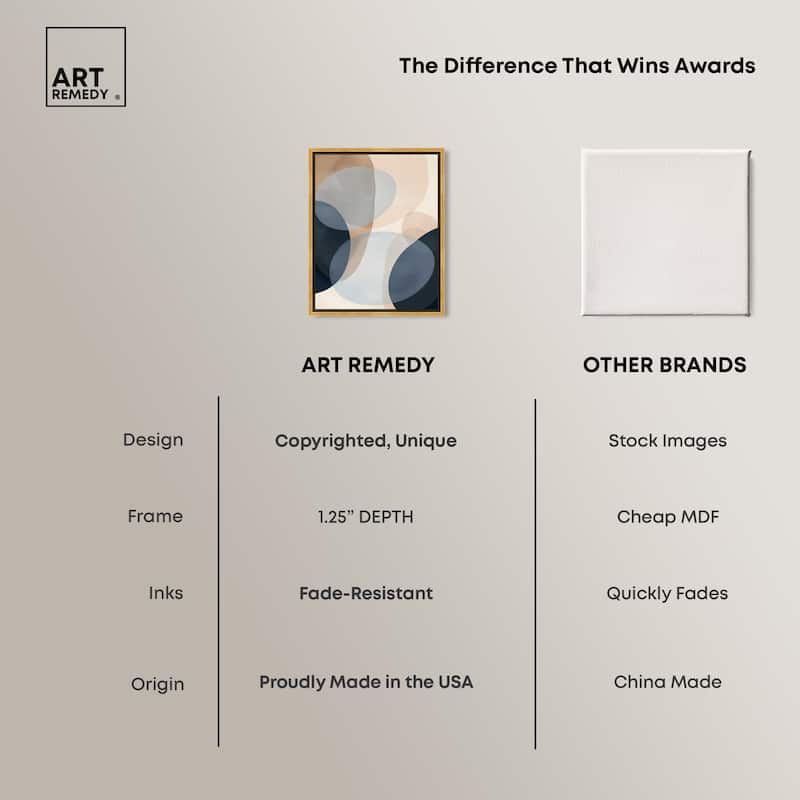 Art Remedy In My Thoughts Framed Abstract Shapes 1 Piece Canvas Wall Art