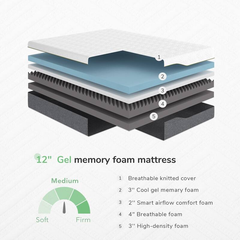 Novilla 12-inch Medium Comfort Gel Memory Foam Mattress