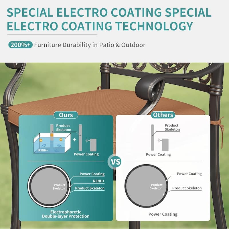 Set of 2 Cast Aluminum Patio Chairs with Cushions – All-Weather Outdoor Bistro Dining Chairs with Adjustable Foot Pads