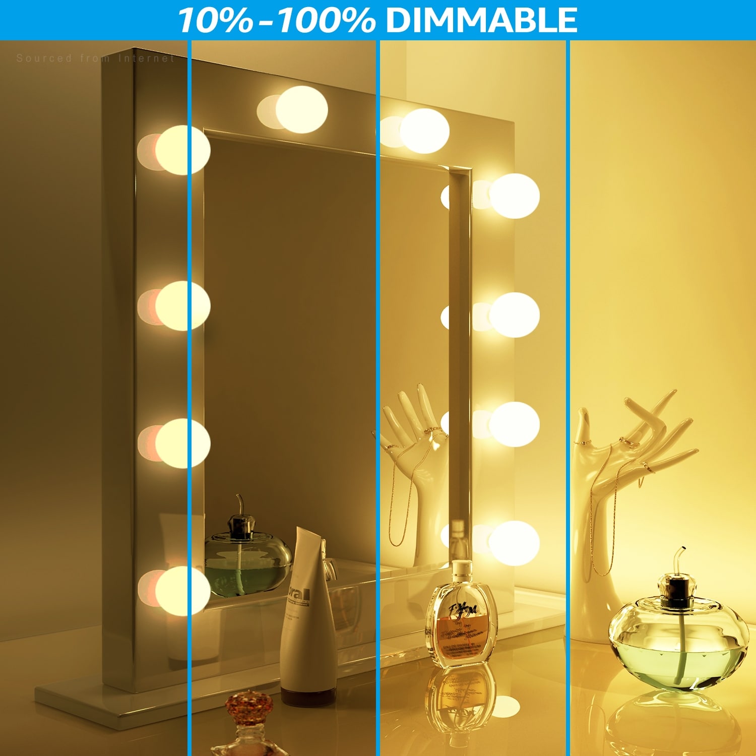 Vanity Globe Light Bulbs G25 LED for Bathroom Mirror Decorative - Bed Bath  & Beyond - 13888592