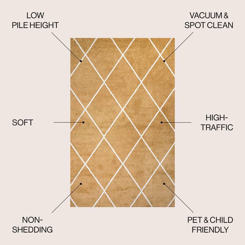JONATHAN Y Viscon Minimalist Diamond Trellis Area Rug