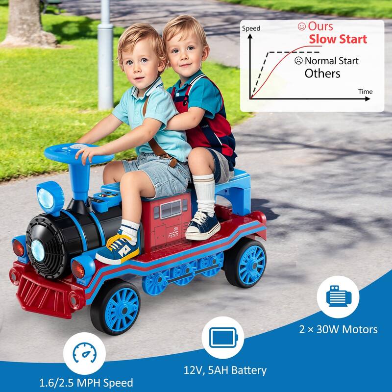 Gymax 12V 2-Seater Ride on Toy w/ Train Whistle LED Lights Music & USB