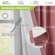 preview thumbnail 9 of 30, Deconovo Blackout Back Tab Bedroom Curtains 2 Panels