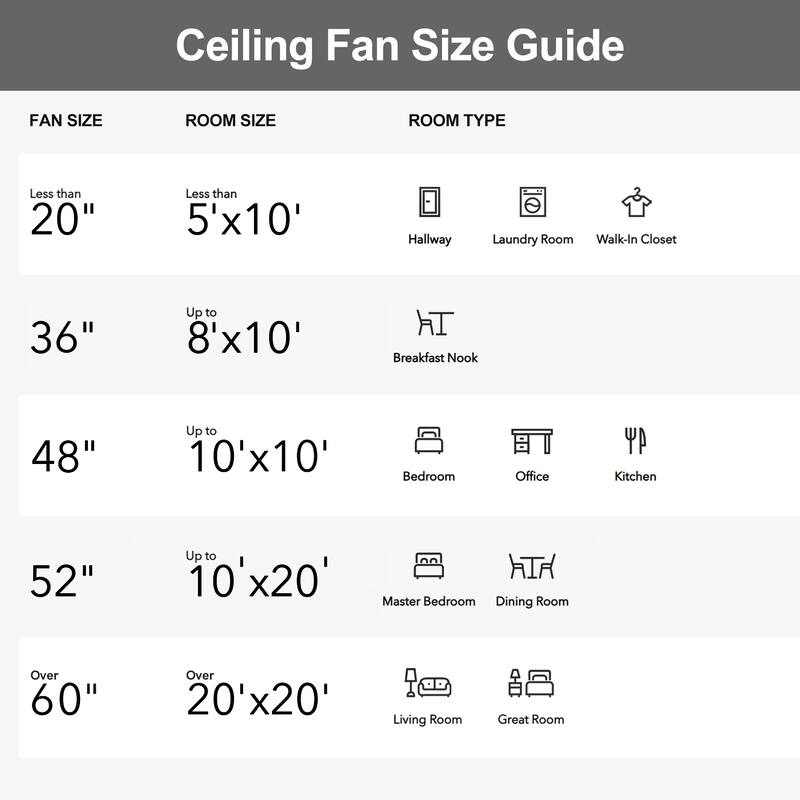 19-Inch Indoor Metal Cage Ceiling Fan with Light Kit and Remote