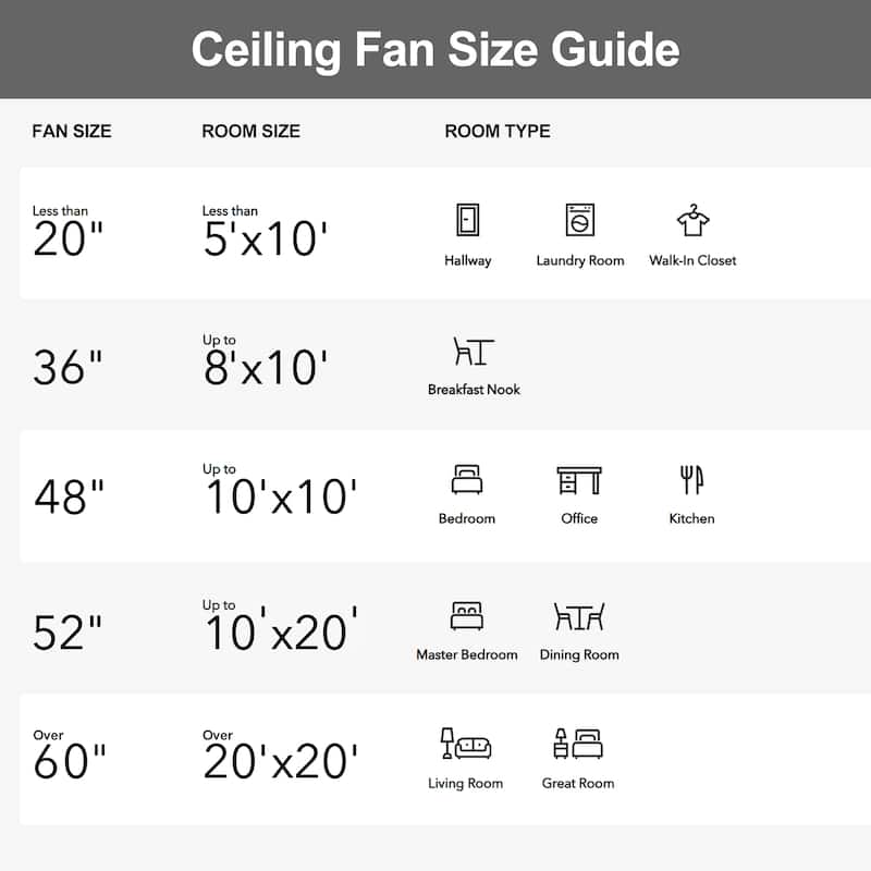 65/72/84-In Black/White Industrial Ceiling Fan with Remote without Light(8-Blade)