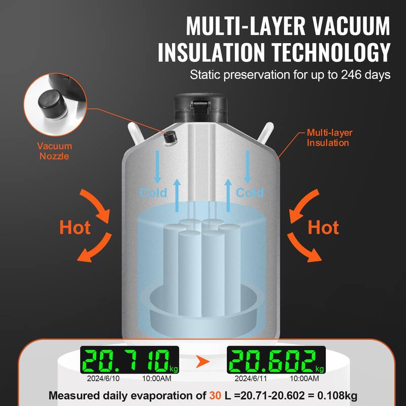 Liquid Nitrogen Tank for Beauty Industry, Semen Preservation, Scientific - 30L