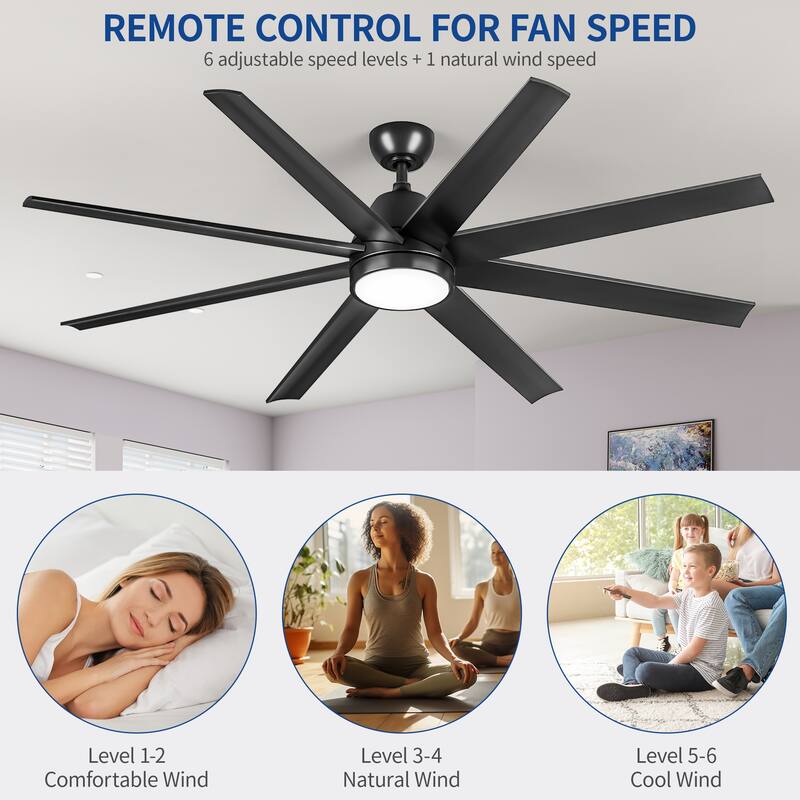 Moasis 8 Blade Ceiling Fan with Light and Remote 65 Inch Large Black Ceiling Fan - 65"
