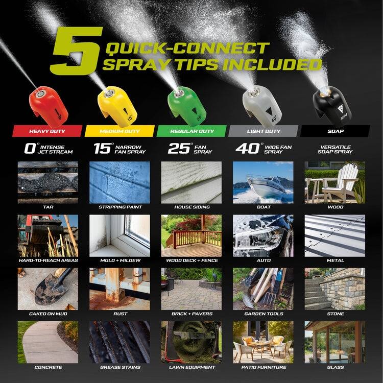 Sun Joe 14.5 AMP 2030 PSI Electric Pressure Washer