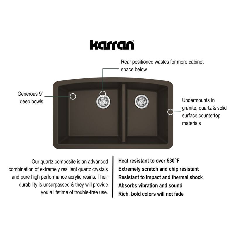Karran Undermount Quartz 32 in. 60/40 Double Bowl Kitchen Sink Kit