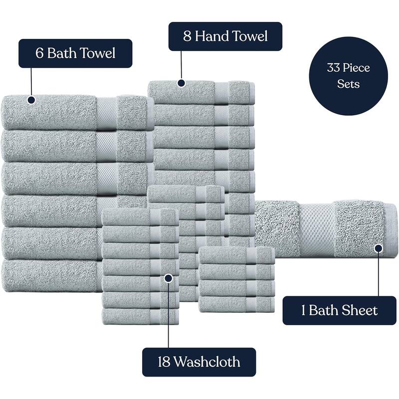 Delara Organic Cotton Luxuriously Plush Bath Towel 33 Piece Set, GOTS & OEKO-TEX Certified, 650 GSM Long Staple