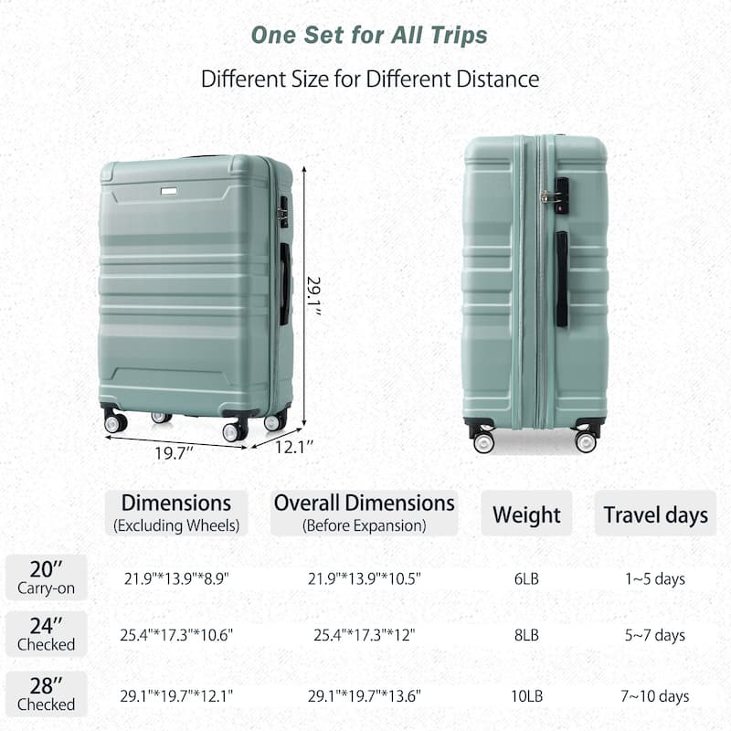 Light Green Luggage 4 Piece Suitcase Lightweight Expandable Hardside ...