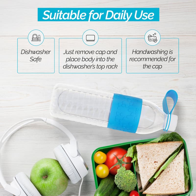 Copco Hydra BPA Free Tritan Water Bottle Set Leak Proof & Dishwasher Safe