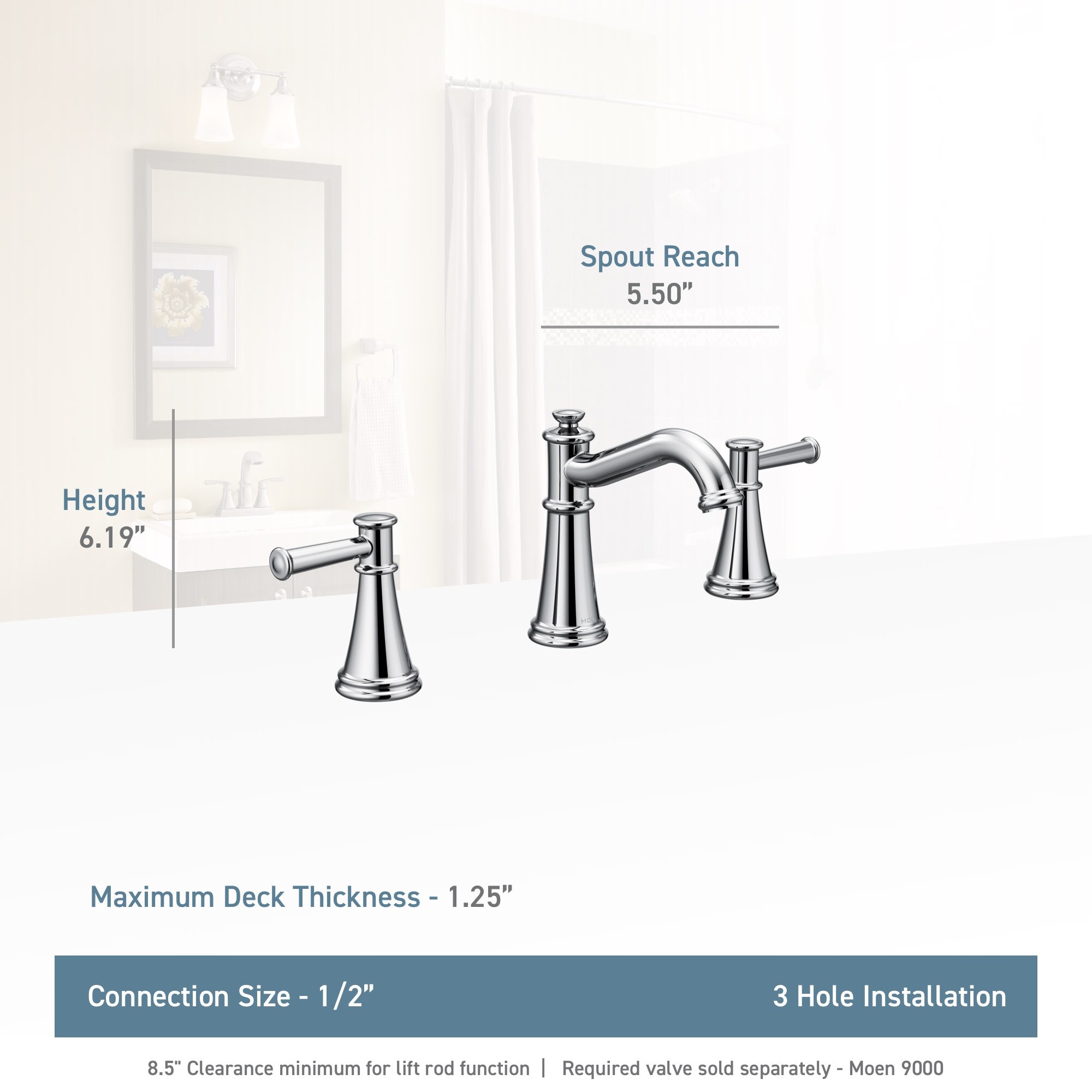 Install Moen Bathroom Faucet Drain لم يسبق له مثيل الصور Tier3 Xyz