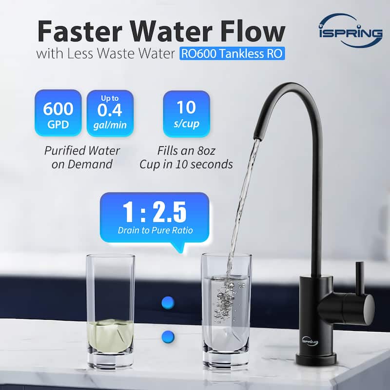 iSpring RO600 Tankless RO Reverse Osmosis Water Filtration System, 600 GPD, 2.5:1 Pure to Drain Ratio