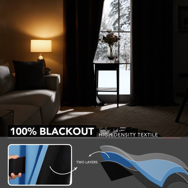 Deconovo 100 Percent Blackout with Liner Grommet Curtain (2 Panel)