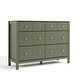 preview thumbnail 41 of 44, Storkcraft Horizon 6 Drawer Dresser - GREENGUARD Gold Certified, Interlocking Drawer System Olive