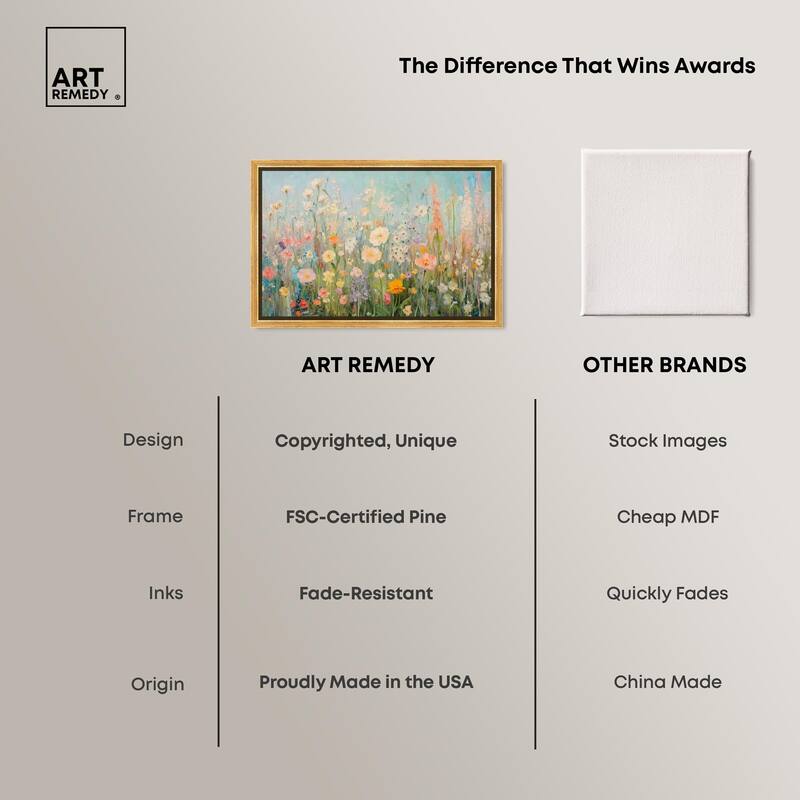 Soft Focus Flora II Canvas by Art Remedy