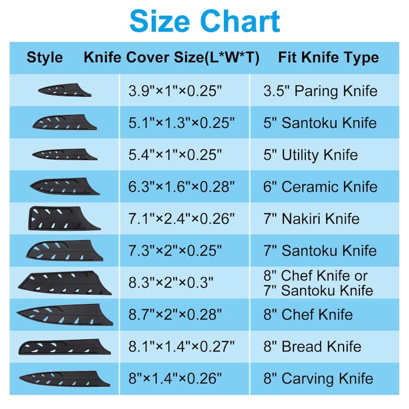 Plastic Kitchen Knife Sheath Cover Sleeves for 5" Utility Knife - Black