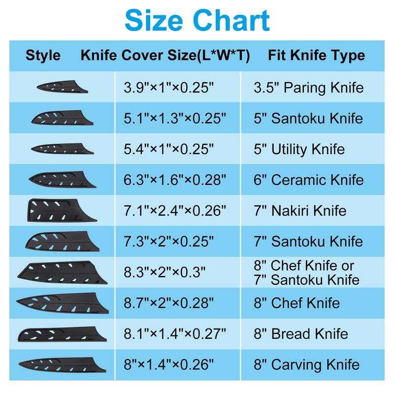 Plastic Knife Sheath Cover for 8" Chef Knife or 7" Santoku Knife - Black