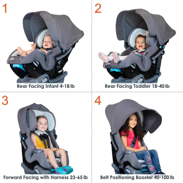 britax 2018 Boulevard ClickTight Convertible Car Seat, 2018, Black Contour Side-Cinch Shopper Bag | Model:CLTW200HS Razor MX350 Dirt Rocket
