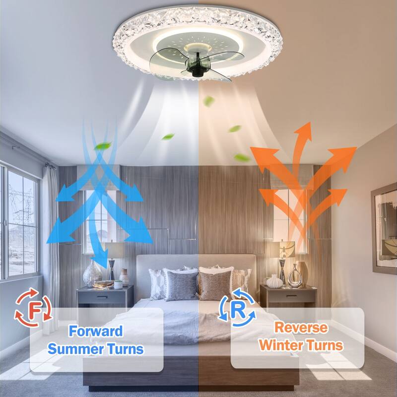 20" Oaks Aura Glam Crystal Low Profile Ceiling Fan with Light, 6- Speed Flush Mount Ceiling Fan With Remote - White