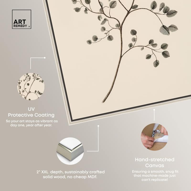 Bilberry Branch Canvas by Art Remedy