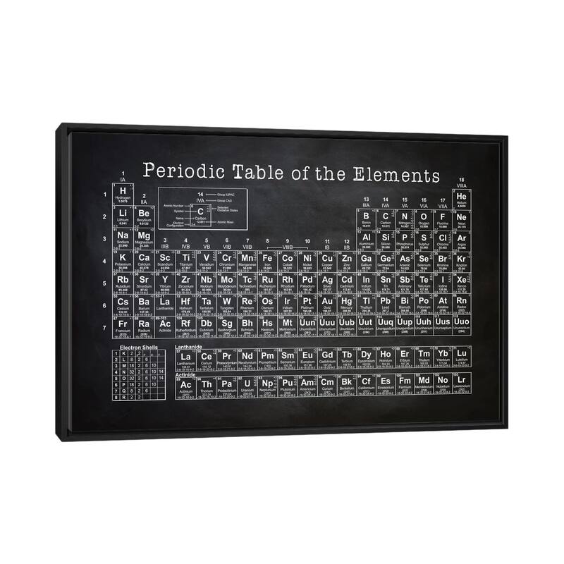 iCanvas "Periodic Table" by PatentPrintStore Framed Canvas Print - Black - 26x40
