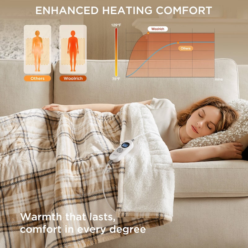 Woolrich Print Plush to Sherpa Heated Throw