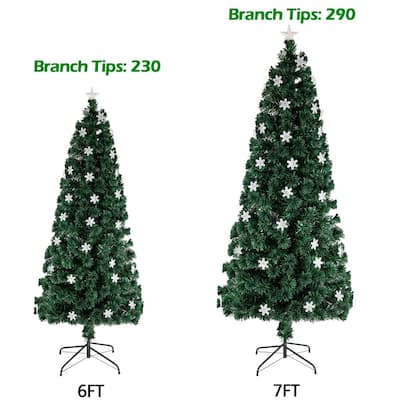 Small Light Fiber Optic Christmas Tree