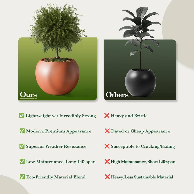 DTY Signature Mount Sherman 1-Piece Fiberstone Planter for Indoor/Outdoor