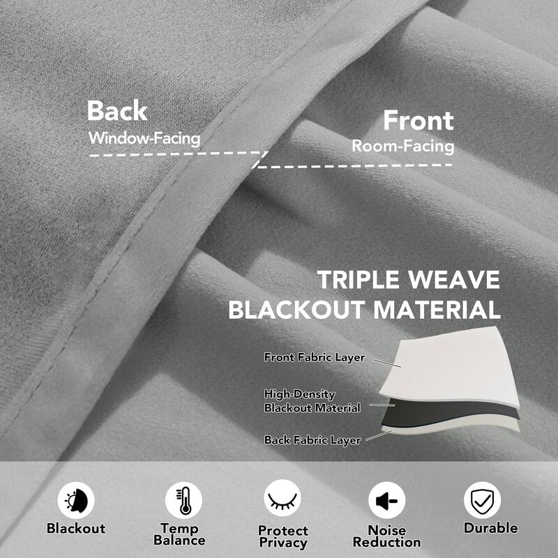 Deconovo Velvet Room Darkening Curtain Panel, Thermal Insulated
