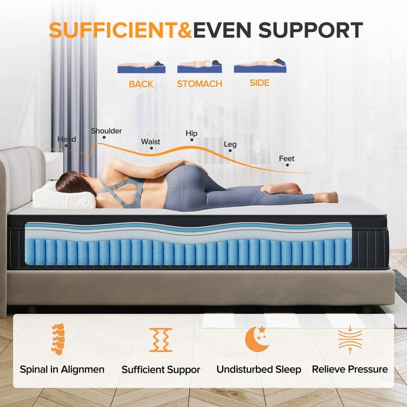 SweDrea 12 in. Medium Firm Innerspring Mattress with CertiPUR-US, SGS and OEKO-TEX Certified