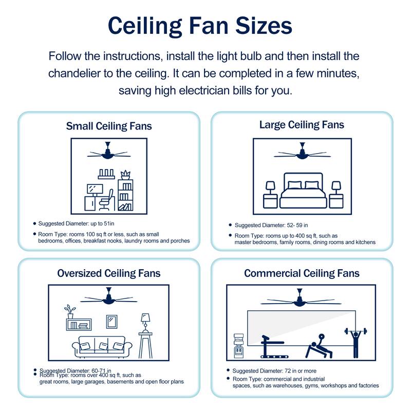52"Ceiling Fan With Lights Quiet Dc Motor 3 Abs Blade Ceiling Fans 6 Speed Levels,Reversible Ceiling Fan