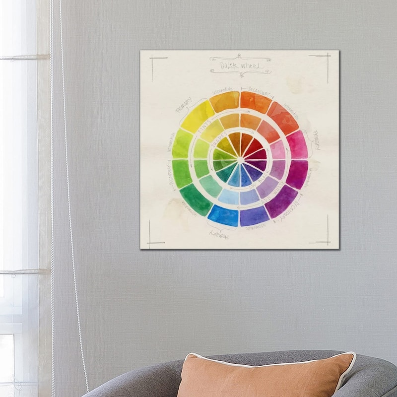 iCanvas "Color Wheel Sketch" by Stephanie Corfee Canvas Print - 26x26x1.5