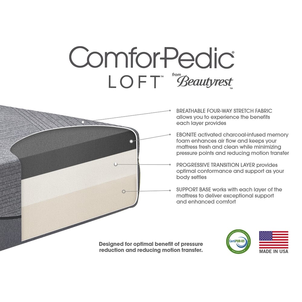ComforPedic Loft from BeautyRest 12" Ebonite Memory Foam Mattress