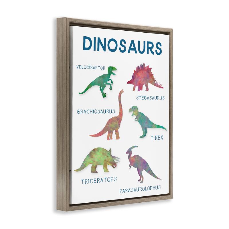Stupell Simple Educational Dinosaurs Framed Floater Canvas Wall Art Design By CAD Designs