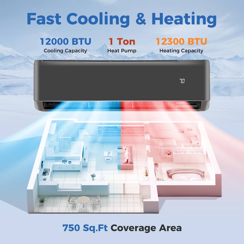 Gymax 12000 BTU Mini Split Air Conditioner & Heater 21 SEER2 208-230V