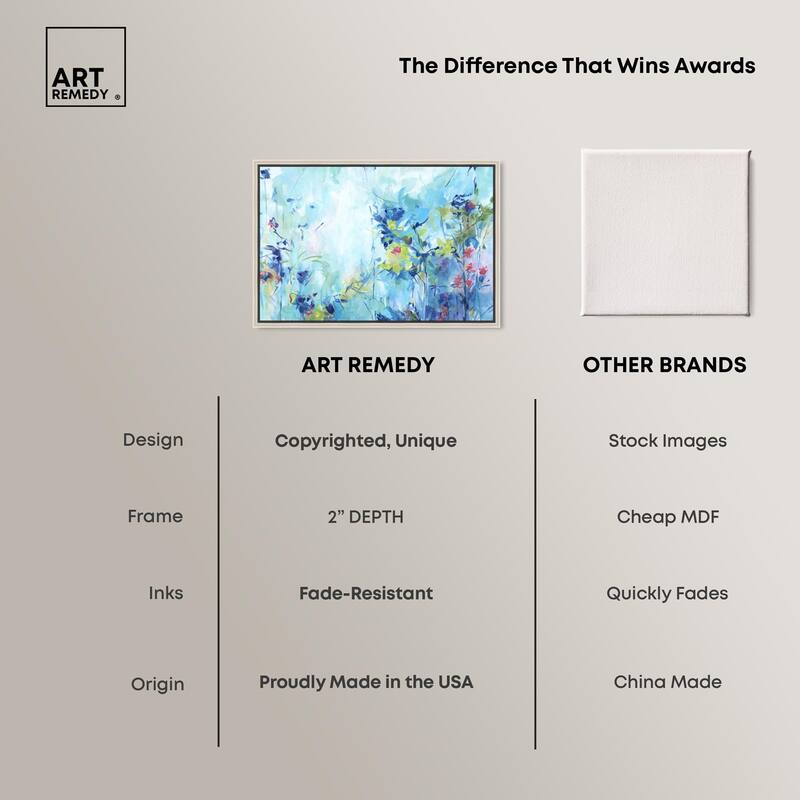 Botanical Journey Canvas by Art Remedy