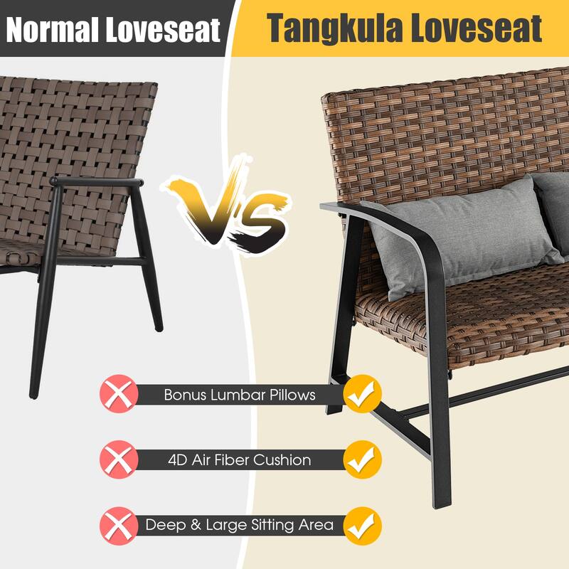 Gymax Set of 2 Rattan Loveseat Coffee Table Set w/ Padded Back Seat