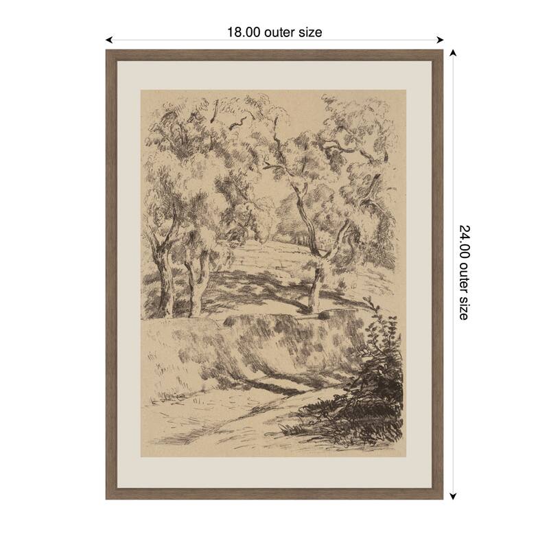 Kate and Laurel Near Brantome 1928 Roger Fry by Nostalgia Prints Framed Canvas Wall Art Print