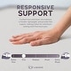 preview thumbnail 4 of 6, Lincove Cot Foam Mattress