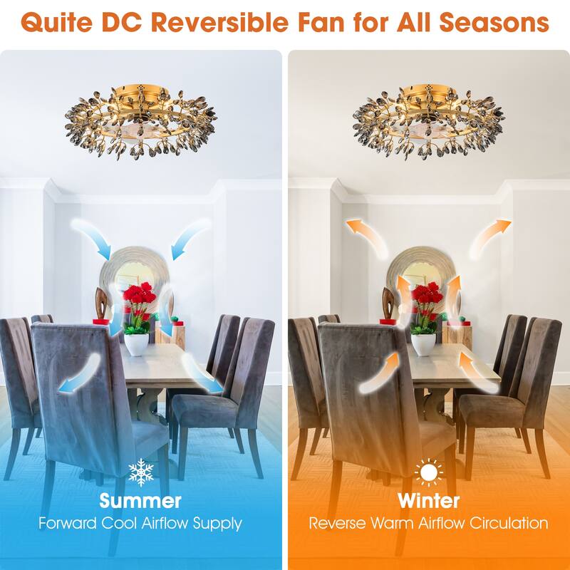 23" Modern Gold 4-Light Grey Crystal Low-Profile Flush Mount Ceiling Fan with Remote