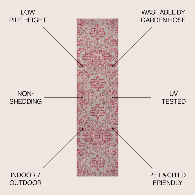 JONATHAN Y Charleston Medallion Indoor/Outdoor Area Rug