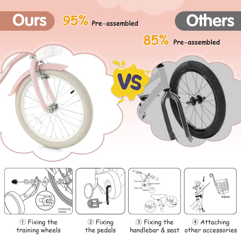 Gymax 18'' Kids Bicycle Children's Training Bicycle w/ Removable