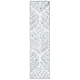 preview thumbnail 33 of 137, SAFAVIEH Handmade Capri Ilianka Wool Rug 2'3" x 9' Runner - Ivory/Blue - Runner