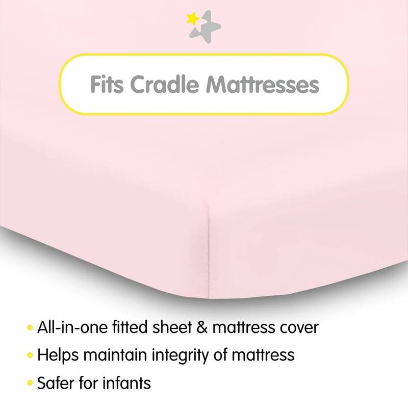 BreathableBaby All-in-One Fitted Sheet & Waterproof Cover for 36" x 18" Cradle Mattress (2-Pack)